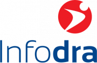 INFODRA, UADBB